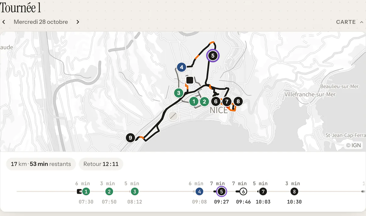 Today’s home-visit route: map of Nice with the road path, numbered visits, distance and time left and return time